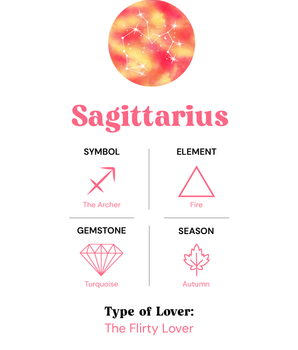 Sagittarius Mystery Undies + Lingerie Set