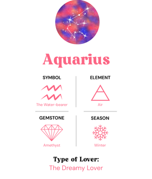 Aquarius Mystery Undies + Lingerie Set